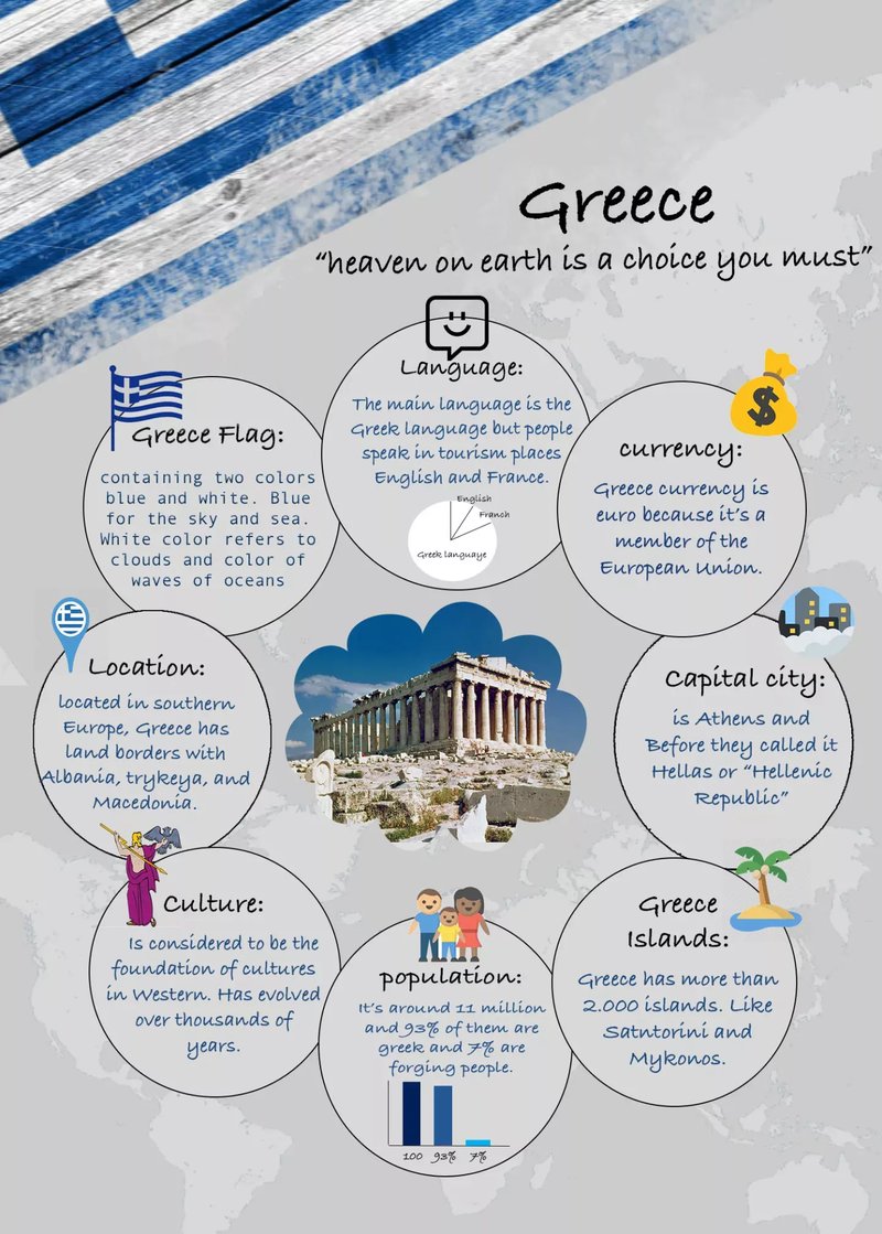 Greece - divaspin μπόνους Greece - divaspin μπόνους